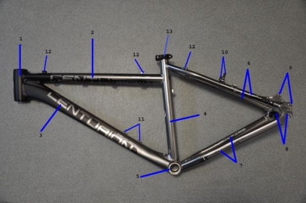 Z czego składa się rower? – poradnik nie tylko dla kobiet