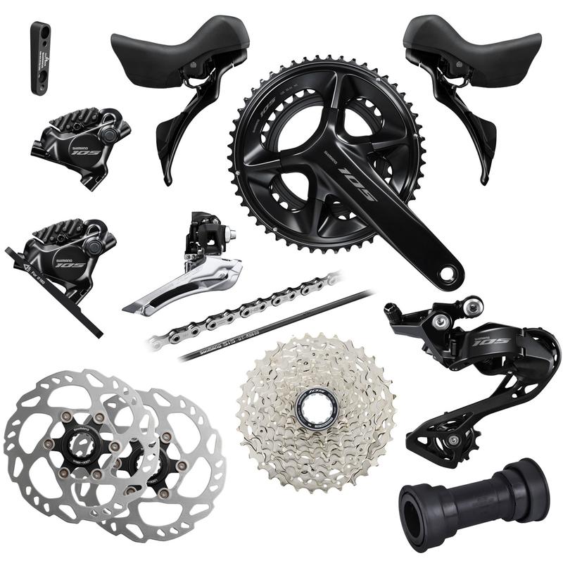 Innowacje technologiczne Shimano