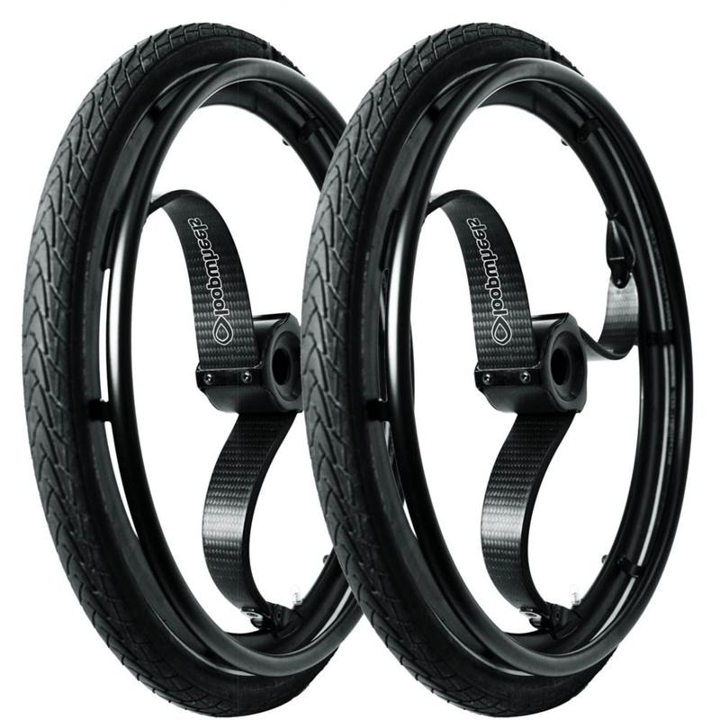 Zrównoważony rozwój w motoryzacji