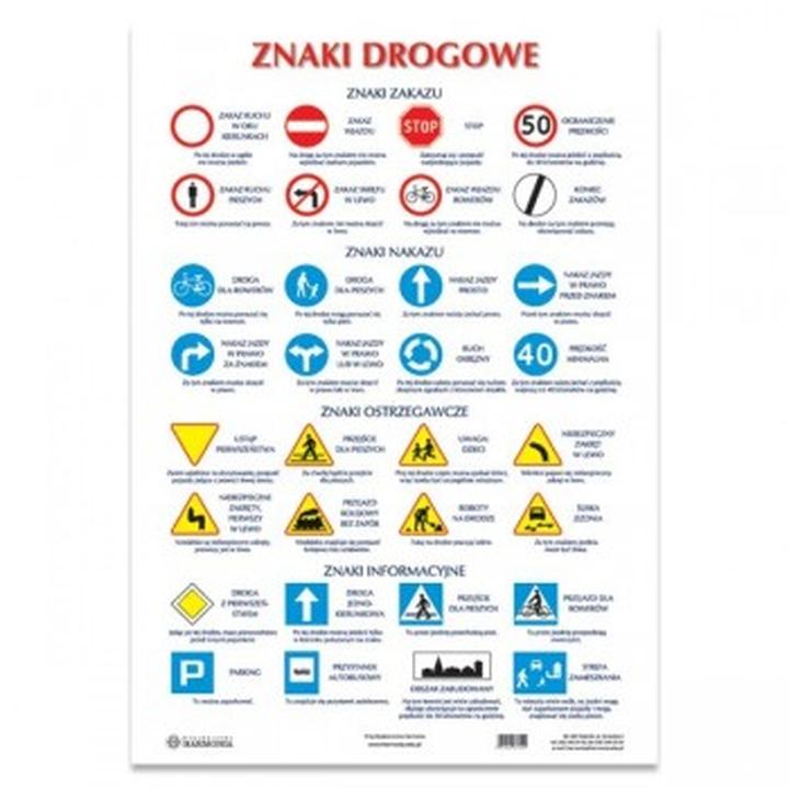 Pierwszeństwo na skrzyżowaniach