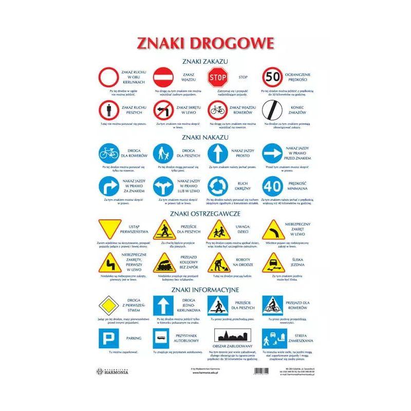 Nowe zasady na drodze: co musisz wiedzieć o zmianach w przepisach dla kierowców i rowerzystów?