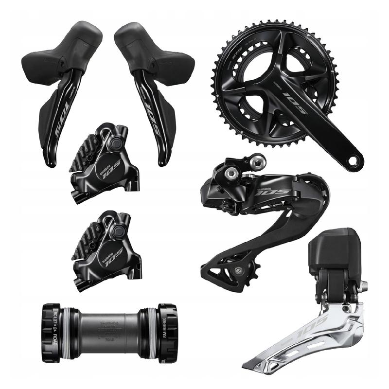 Efektywność przełożeń