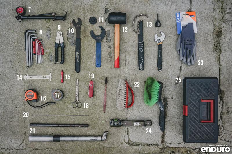 Podstawowe narzędzia rowerowe