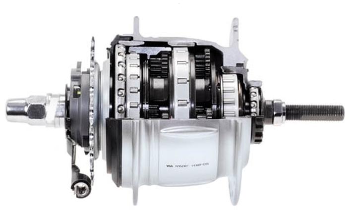 Przerzutki w piaście