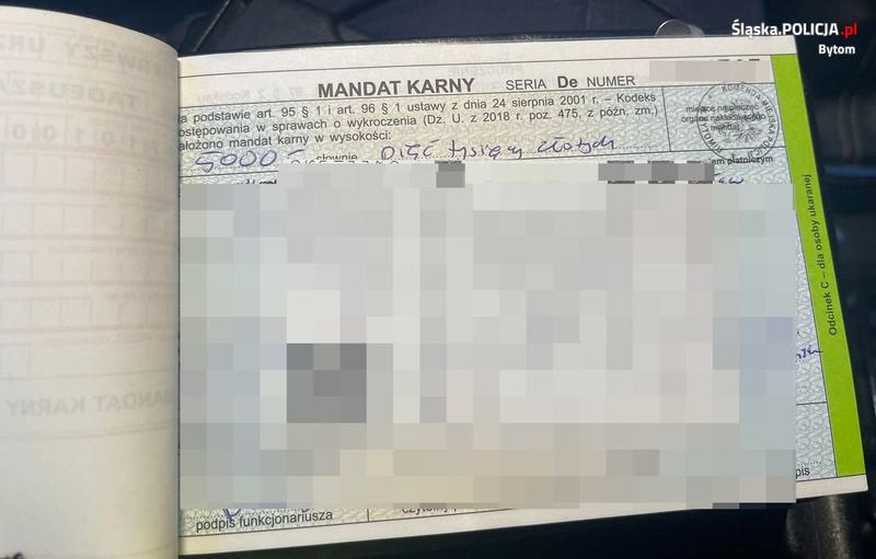 Przepisy ruchu drogowego dla rowerzystów