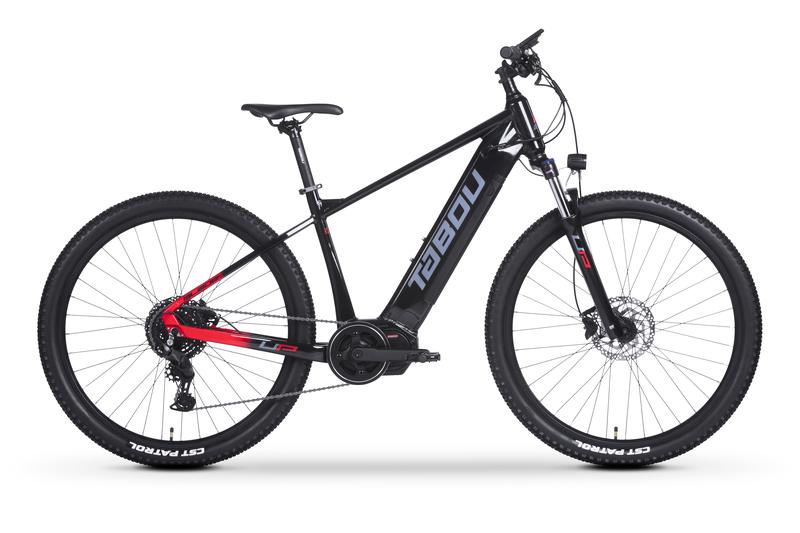 Jak wybrać idealny rower