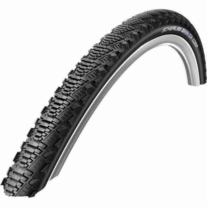 Porównanie wydajności Schwalbe CX Comp z konkurencją