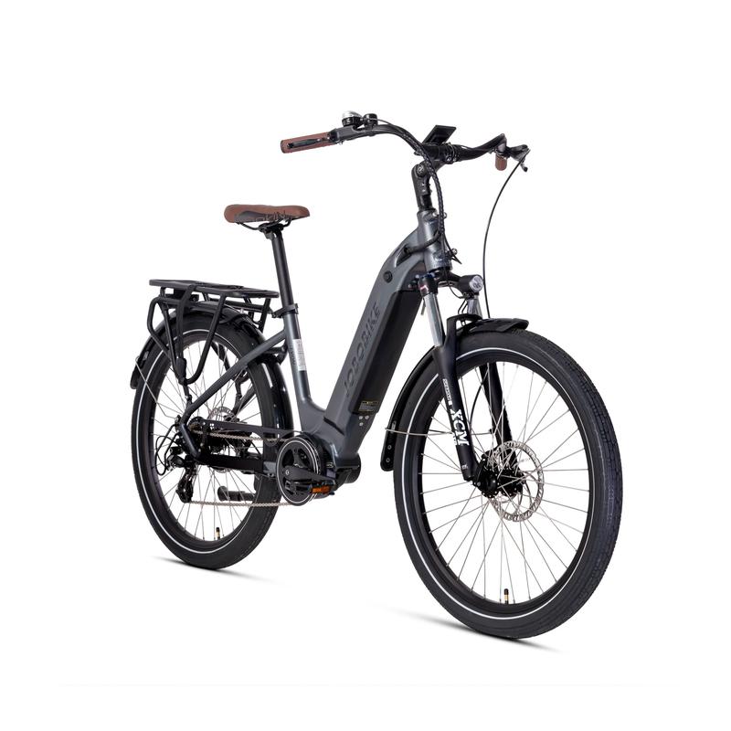 Rodzaje rowerów na rynku