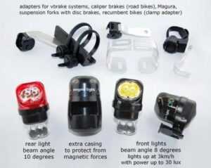 Magnic Light – Nowa Era Oświetlenia Magnetycznego w Twoim Domu