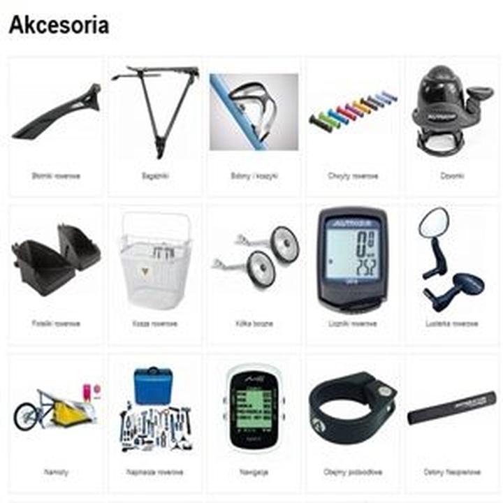 Najlepsze akcesoria do piecyka rowerowego – na czym nie warto oszczędzać?