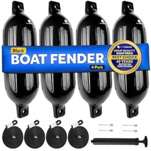 Innowacyjne dmuchane blotniki rowerowe – ochrona i wygoda w jednym