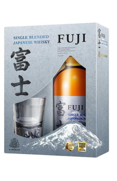 Geometria ramy Fuji