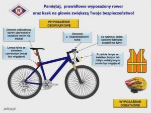 Czy słuchanie muzyki na rowerze zagraża Twojemu bezpieczeństwu?