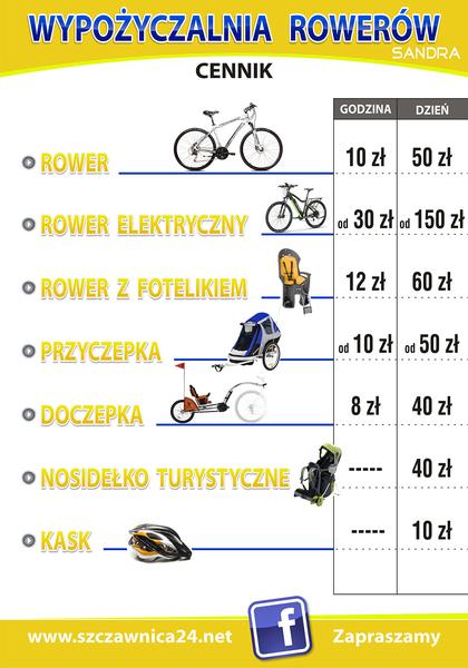Koszty wynajmu rowerów