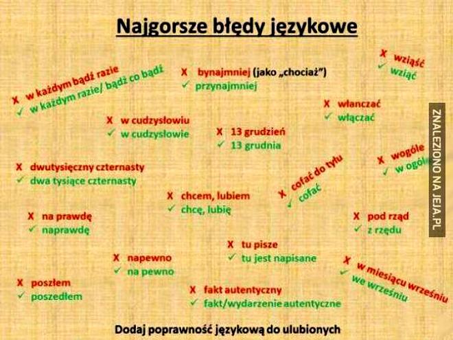 Nazewnictwo elementów rowerowych