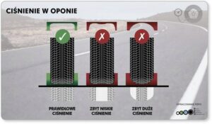 Jak dobrać ciśnienie opony rowerowej, by jeździć wygodniej i szybciej
